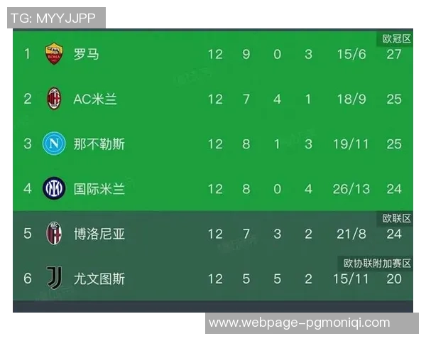 今日足彩焦点战AC米兰迎战尤文图斯争夺意甲荣耀与积分榜优势 今日足彩焦点战AC米兰迎战尤文图斯争夺意甲荣耀与积分榜优势